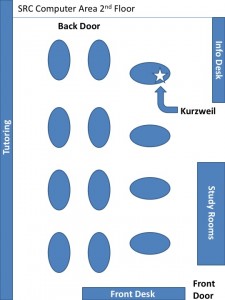 Kurzweil Location - SRC 2nd Floor